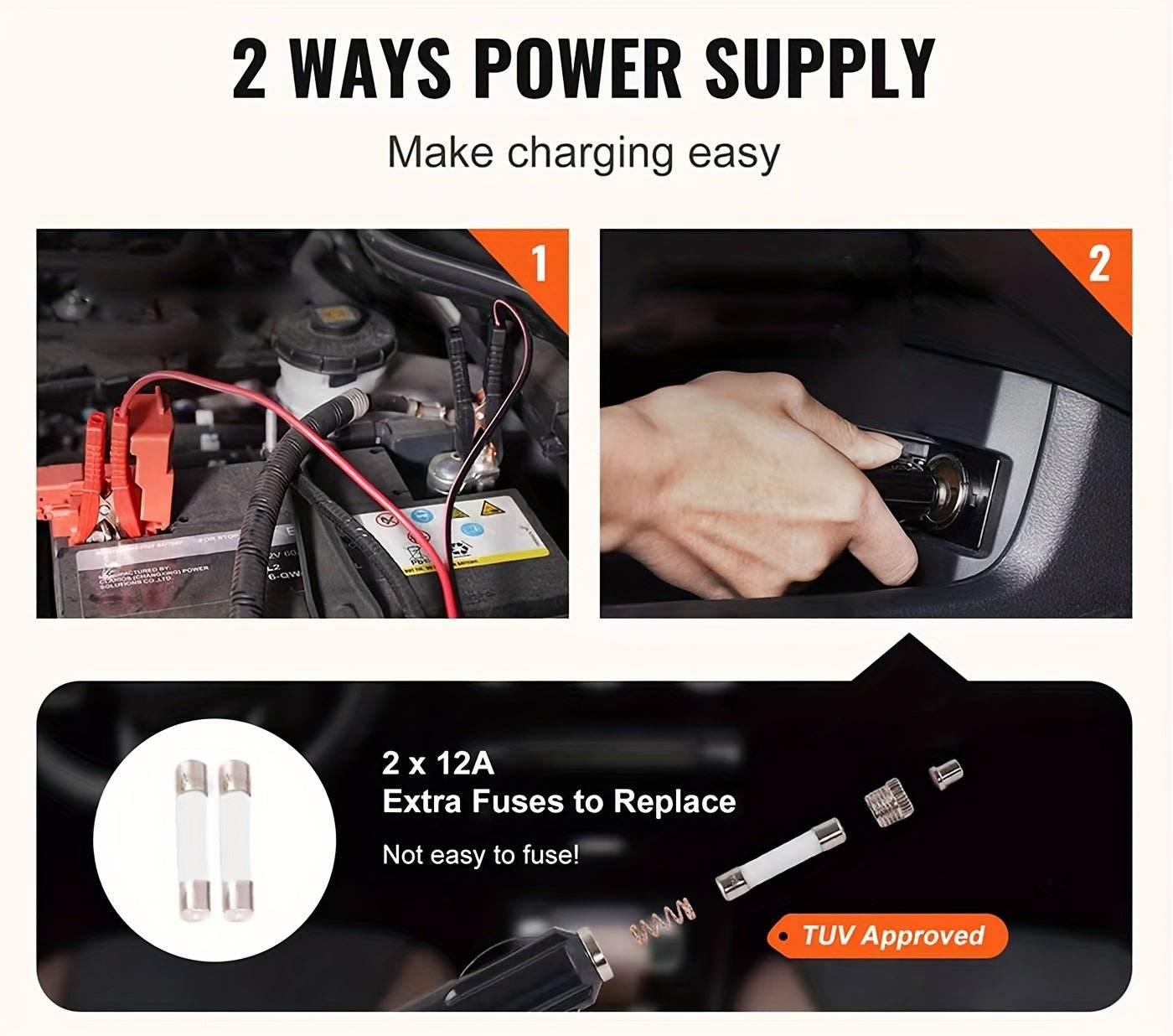 5 Ton Electric Car Jack Kit - 12V DC 3-In-1 Hydraulic Lift - Autoxmatch