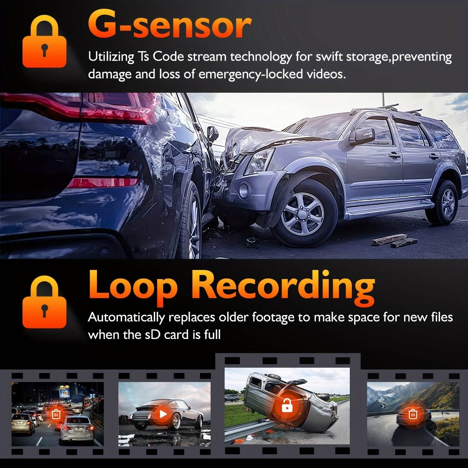 3-Channel 4K + 1080P Dashcam – Ultimate Driving Protection - Autoxmatch