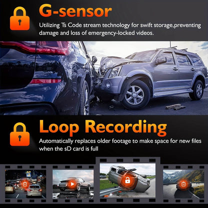 3-Channel 4K + 1080P Dashcam – Ultimate Driving Protection - Autoxmatch