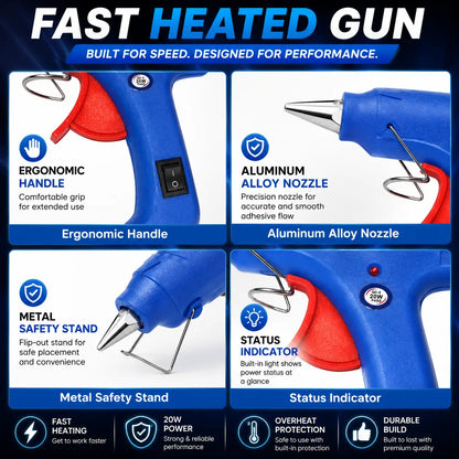 An infographic showing a blue and red hot glue gun from four angles with feature callouts: ergonomic handle, aluminum alloy nozzle, metal safety stand, status indicator, fast heating, 20W power, overheath protection, and durable build. Large headline reads FAST HEATED GUN.
