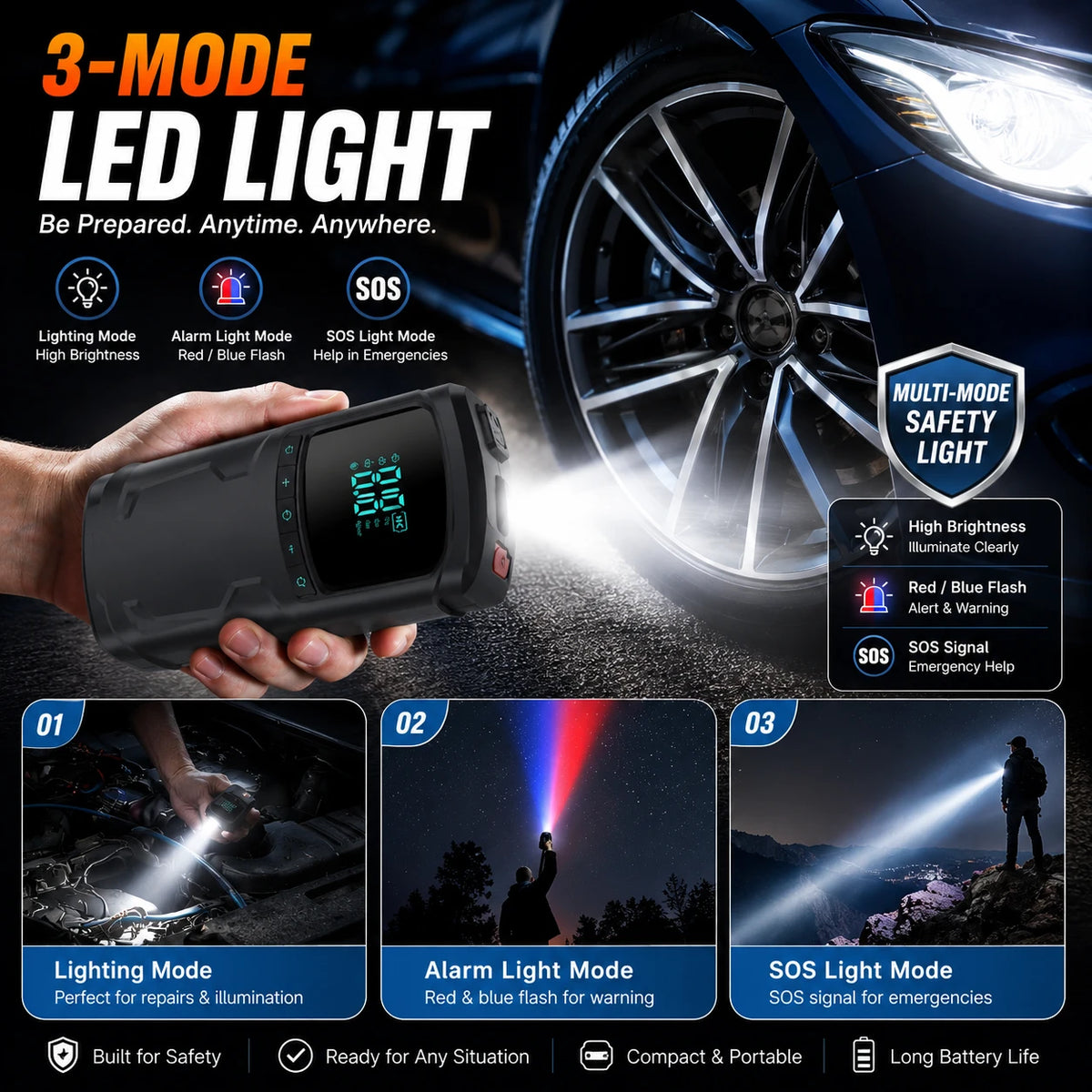 A handheld multi-mode LED safety light shown in a hand, with a car wheel and road in the background. The graphic includes feature callouts for lighting, alarm, SOS, and multi-mode safety light modes.