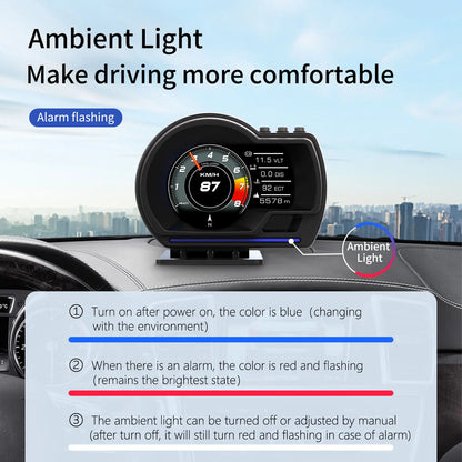 Car dashboard display with ambient light feature and cityscape background