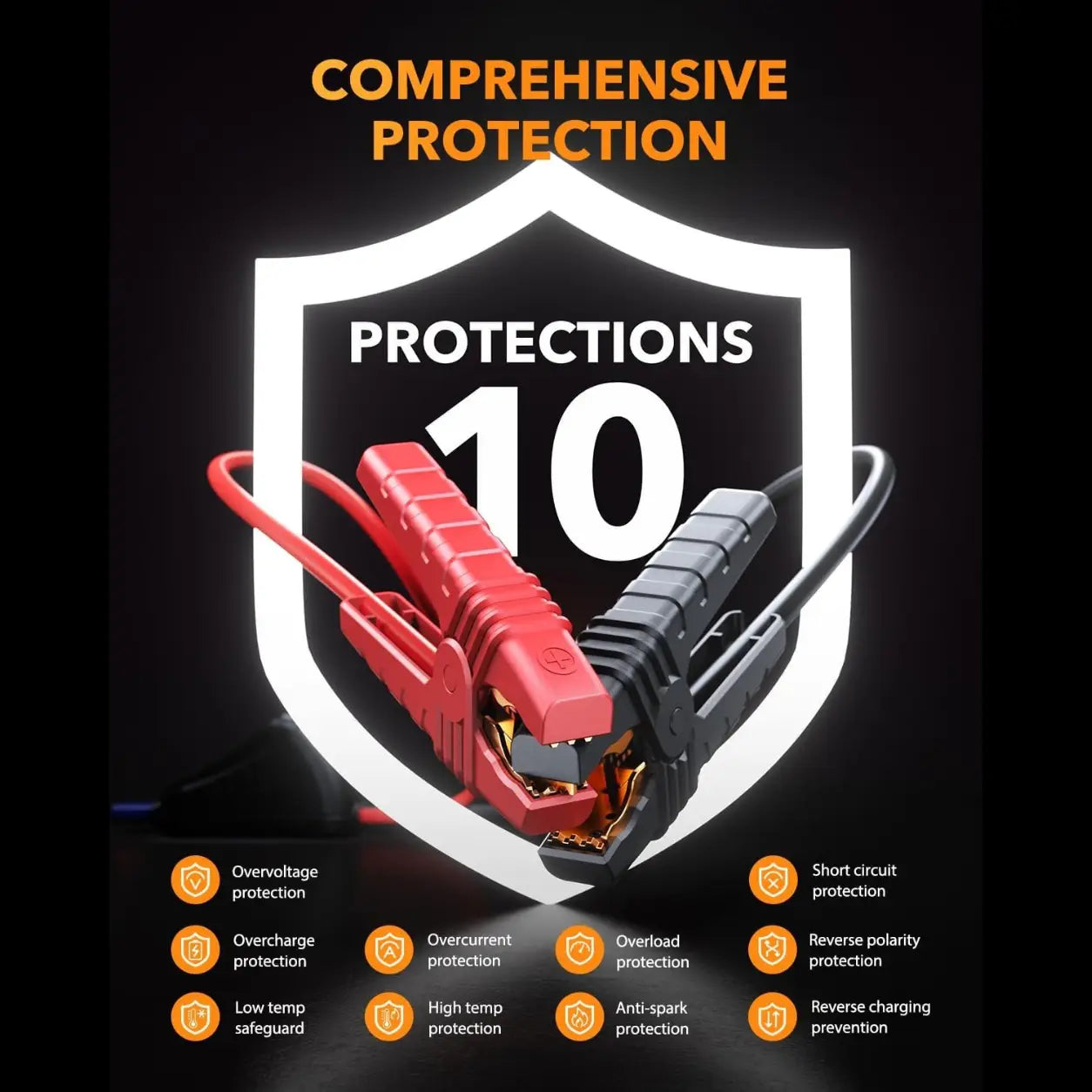 Jump starter with 'Comprehensive Protection' text and features listed on a dark background