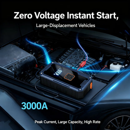 Roadside Emergency 4 in 1 Vehicle Jump Starter