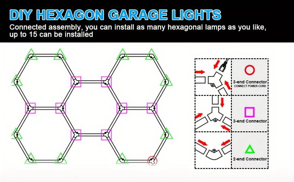 LED Hexagon Garage Lights - Autoxmatch