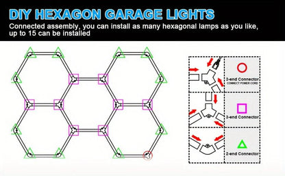LED Hexagon Garage Lights - Autoxmatch